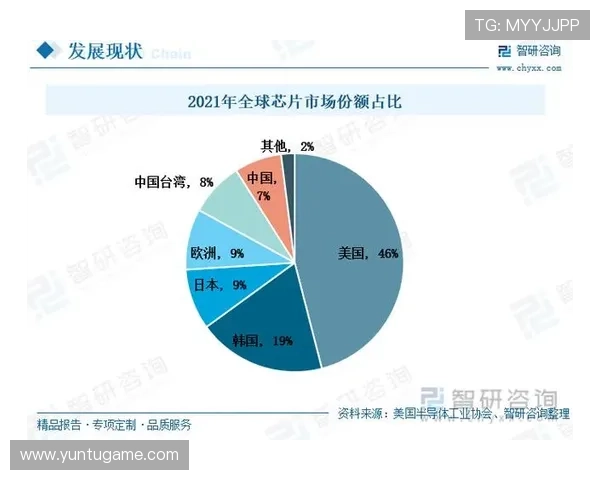 悦凯娱乐市值变动对公司股东权益的影响及未来发展策略建议