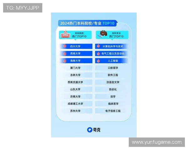 大阳城网址常见问题与解决方案帮助玩家快速解决登录难题