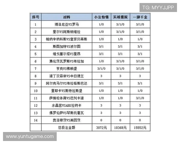 掌握赛马会投注策略提升中奖几率实现财富增值的实用方法与技巧分享 掌握赛马会投注策略提升中奖几率实现财富增值的实用方法与技巧分享
